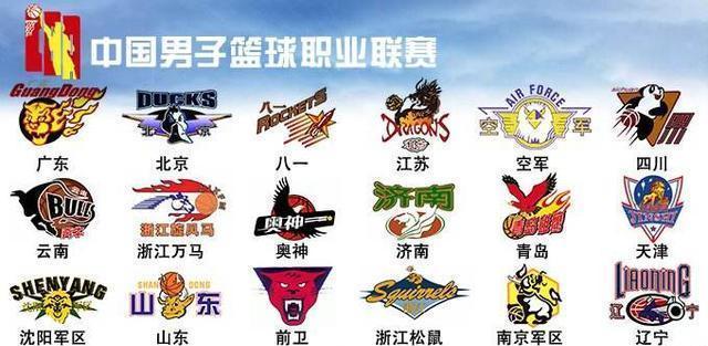 走位与